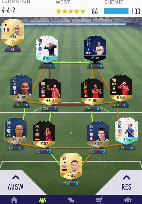 Rate My Team .